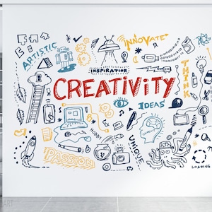 Creativity Doodle  Wall Sticker, Creativity Wall Art  For School ,Classroom Wall Decor-Creativity Wall Stikcer - Classroom wall decor