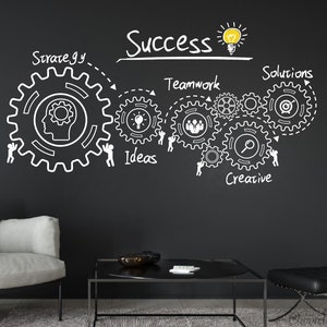 May include: A black chalkboard with a white drawing of gears connected to each other. The gears are labeled with words like "Strategy", "Ideas", "Teamwork", "Creative", and "Solutions". The words "Success" and a lightbulb are at the top of the drawing.