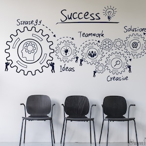May include: A white wall with a black and white illustration of gears connected by dashed lines. The gears have icons representing ideas, teamwork, solutions, strategy, and creative. The text "Success" is written above the gears.