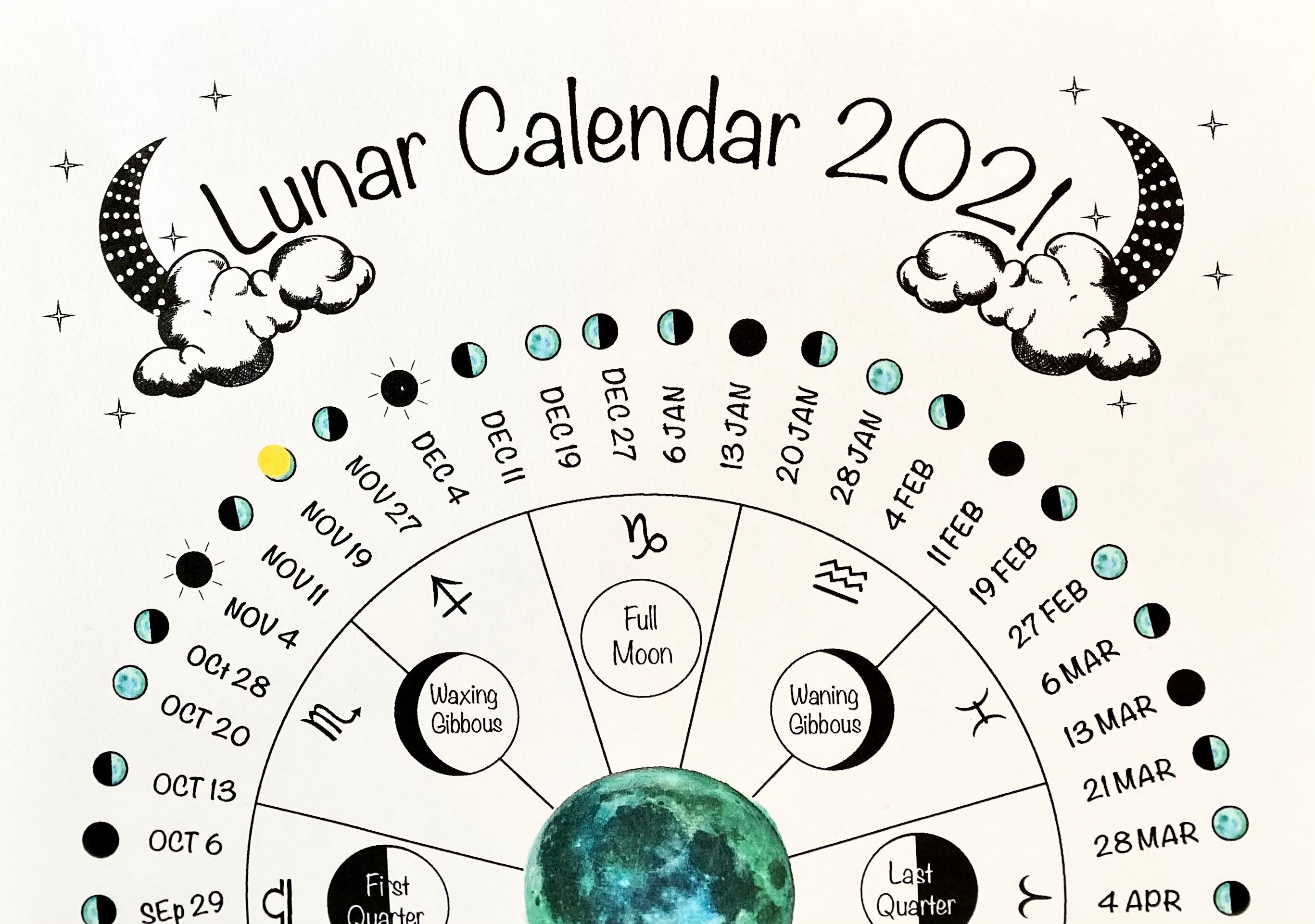2021 MondKalender druckbare Mond Phase Kalender Wandkunst  Etsy