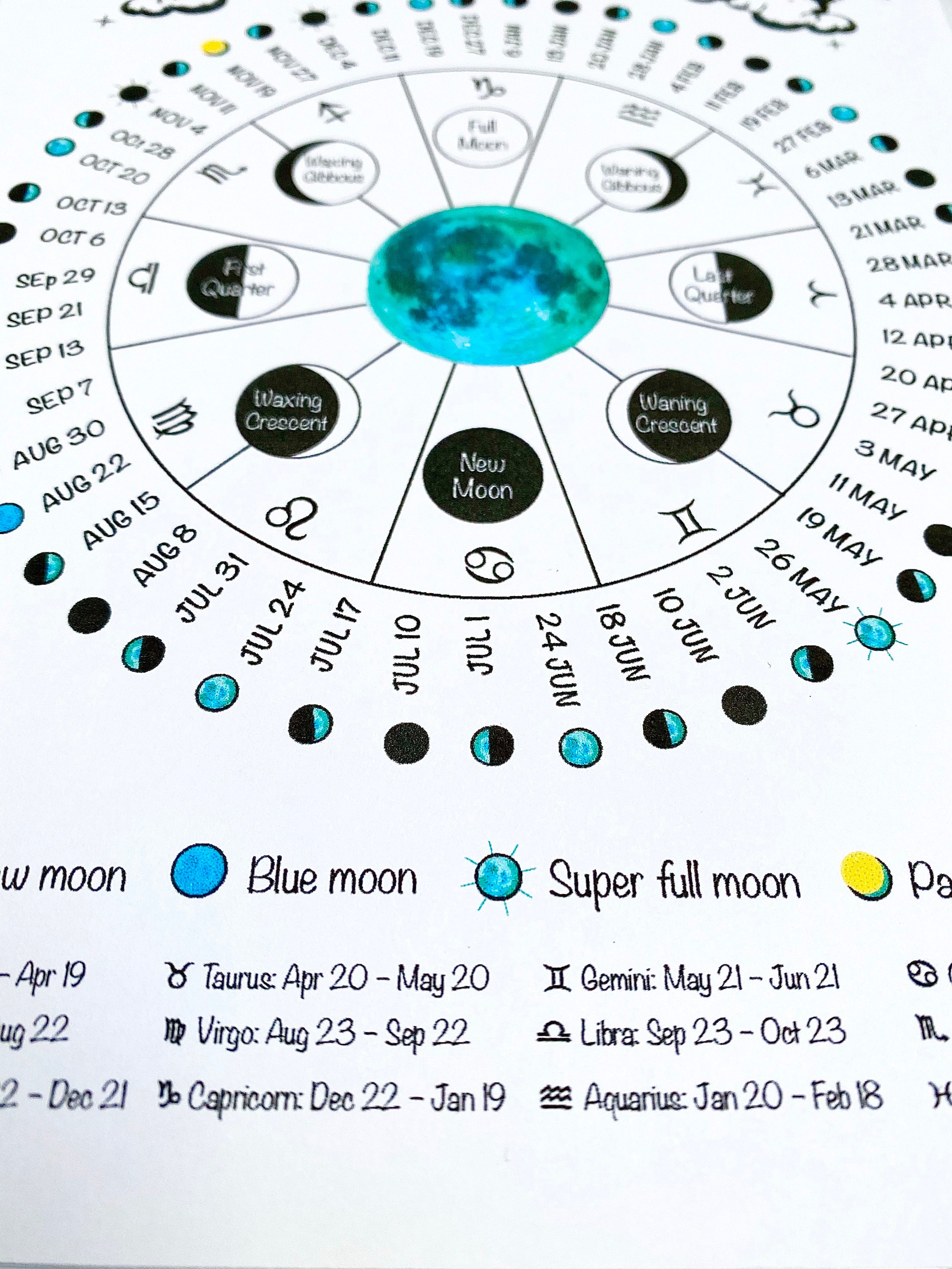 2021 MondKalender druckbare Mond Phase Kalender Wandkunst  Etsy