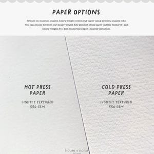 Puede incluir: Imagen que muestra opciones de papel con el texto &laquo;OPCIONES DE PAPEL&raquo;. Destaca el papel prensado en caliente y el papel prensado en fr&iacute;o, ambos ligeramente texturizados a 330 g/m&sup2;. El texto tambi&eacute;n menciona tintas de calidad de archivo y papel de algod&oacute;n de alto gramaje.