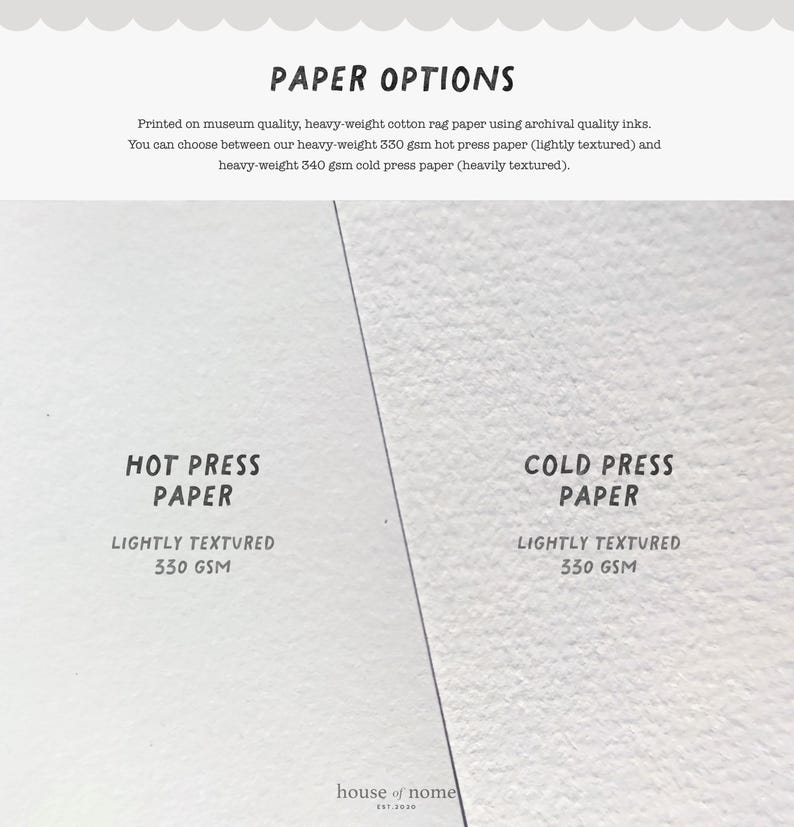Puede incluir: Imagen que muestra opciones de papel con el texto &laquo;OPCIONES DE PAPEL&raquo;. Destaca el papel prensado en caliente y el papel prensado en fr&iacute;o, ambos ligeramente texturizados a 330 g/m&sup2;. El texto tambi&eacute;n menciona tintas de calidad de archivo y papel de algod&oacute;n de alto gramaje.