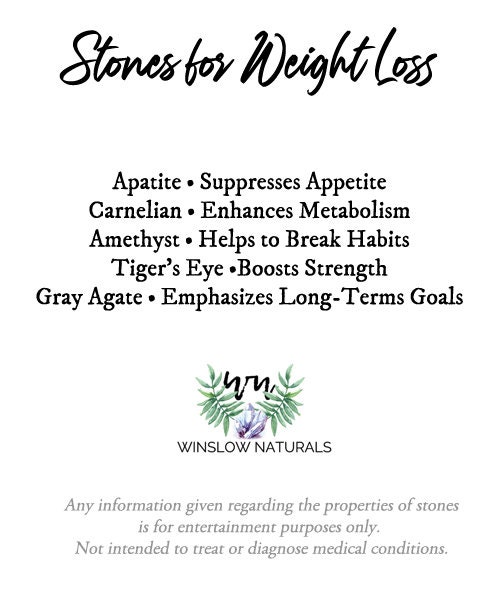 Weight Loss Crystal Set Weight Loss and Goal Stone Kit Etsy