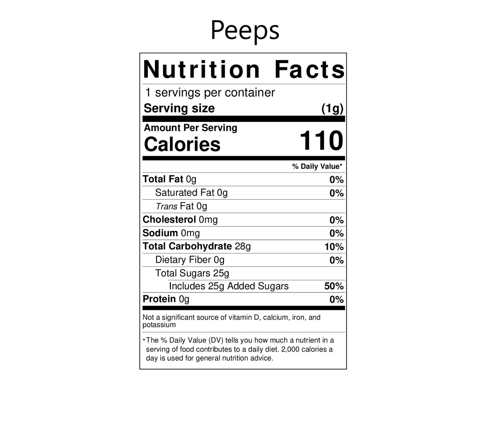 Freeze Dried Peeps Marshmallow Candy Crunchy Candy Snacks Etsy