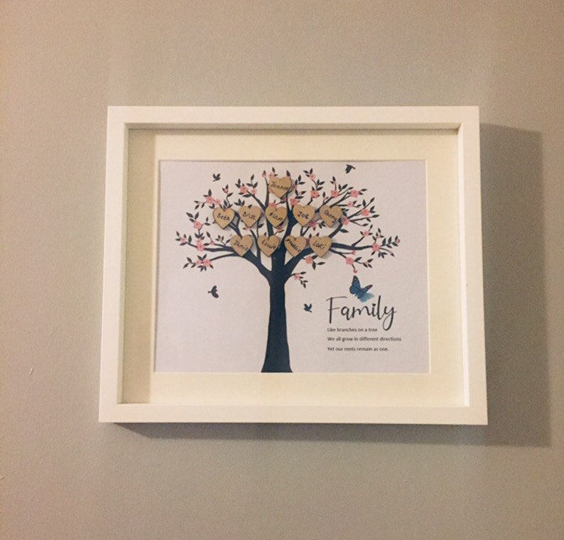 Family tree frame personalised family tree sentimental Etsy
