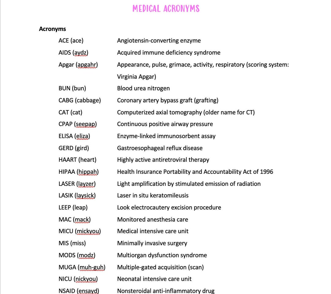 Medical Acronyms // Nursing School Medical Acronyms // Reference Page
