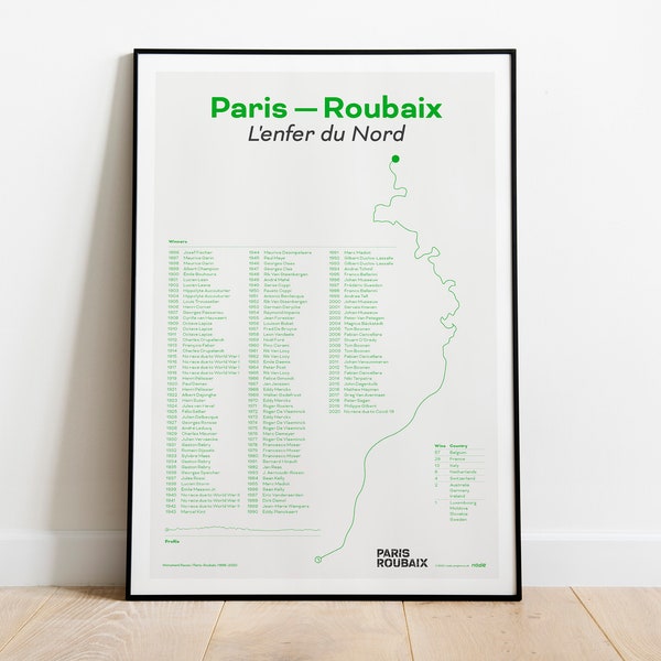 Paris-Roubaix - Classic Monument Road Races - Winners & Route Based Illustration Flat Graphic Print Poster - Green