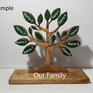 Family Tree