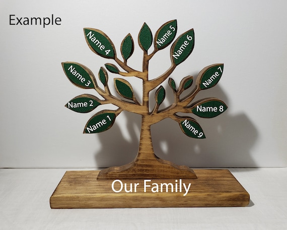 Family Tree | Etsy