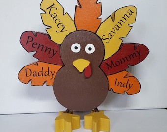 Turkey