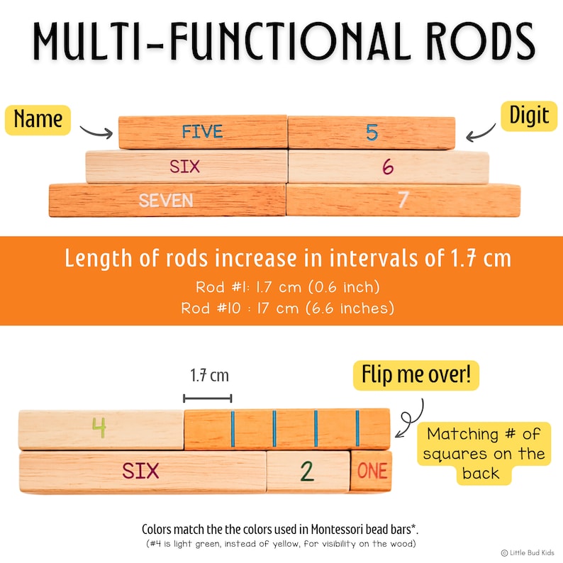 Wooden Rods in Little Bud Kids Number Bonds Math Game for Mastering Addition & Subtraction; House of Number Buddies; a Singapore Math & Montessori-inspired wooden number rods game with addition strip board and addition & subtraction flashcards