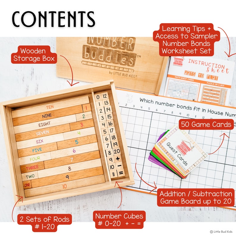Contents of Little Bud Kids Number Bonds Math Game for Mastering Addition & Subtraction; House of Number Buddies; a Singapore Math & Montessori-inspired wooden number rods game with addition strip board and addition & subtraction flashcards