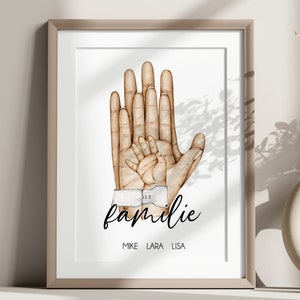 Personalisierte Väter Geschenk Handzeichen SVG, Familie Hände Zeichen