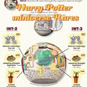 May include: A graphic showing a Harry Potter Miniverse Rares capsule with labeled sections. The capsule is round with a green center and various miniature items, including a tea set, cupcakes, and potted mandrake plants. Text includes "Harry Potter Miniverse Rares."