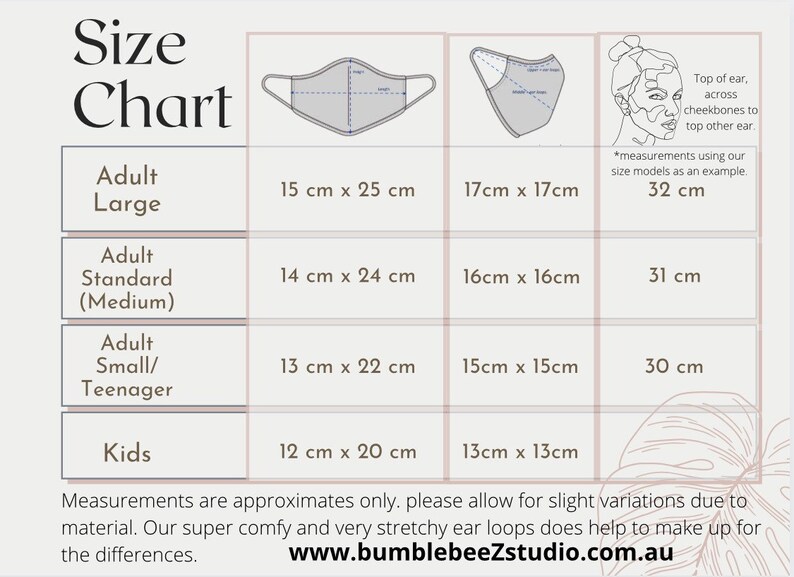 May include: Size chart for face masks with measurements in centimeters. The chart includes sizes for adults, teenagers, and children. The chart also includes the measurement of the head circumference for each size.