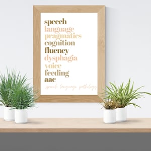 SLP wall art digital download - &quot;neutral scope of practice&quot;
