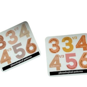 May include: Two square white coasters with colorful numbers and text. Each coaster features the numbers 3, 4, 5, and 6, along with text describing phonological patterns. The text "phonological patterns" is printed on a black bar at the bottom of each coaster.