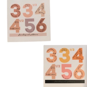 SLP sticker - phonological pattern norms