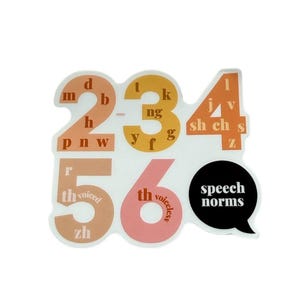 May include: A white sticker featuring the numbers 2, 3, 4, 5, and 6 in shades of peach, orange, and brown. It includes phonetic symbols and the text "speech norms" within a black speech bubble.