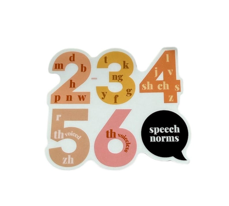 May include: A white sticker featuring the numbers 2, 3, 4, 5, and 6 in shades of peach, orange, and brown. It includes phonetic symbols and the text "speech norms" within a black speech bubble.