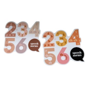 May include: Two speech therapy charts featuring numbers 2, 3, 4, 5, and 6, and phonetic symbols. The charts are in beige, peach, and orange hues. Each chart includes a speech bubble with the text "speech norms".