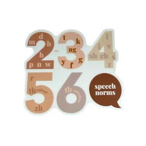 May include: A sticker featuring the numbers 2, 3, 4, 5, and 6 in shades of brown and beige, alongside phonetic symbols. A brown speech bubble contains the words "speech norms".