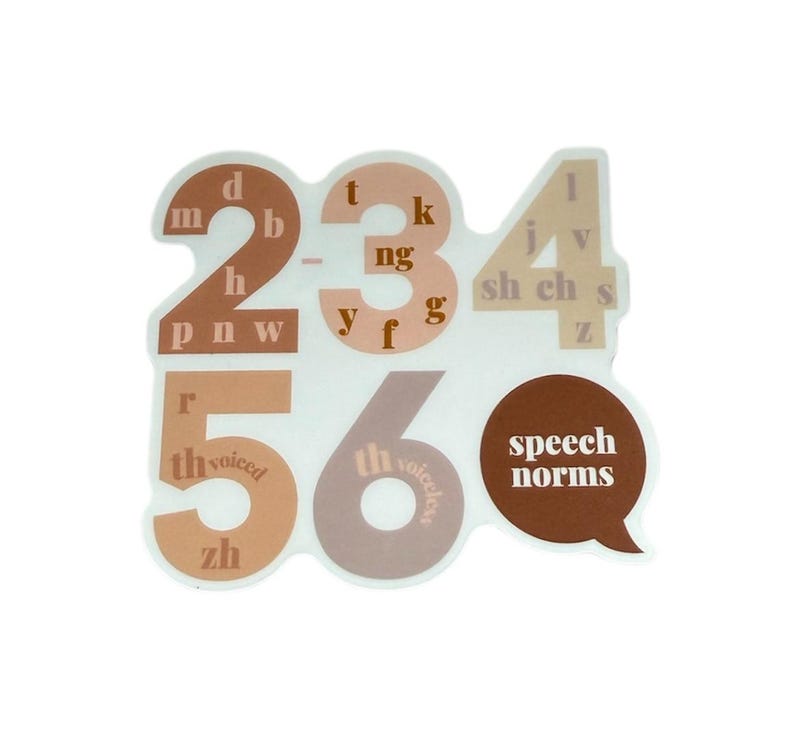 May include: A sticker featuring the numbers 2, 3, 4, 5, and 6 in shades of brown and beige, alongside phonetic symbols. A brown speech bubble contains the words "speech norms".