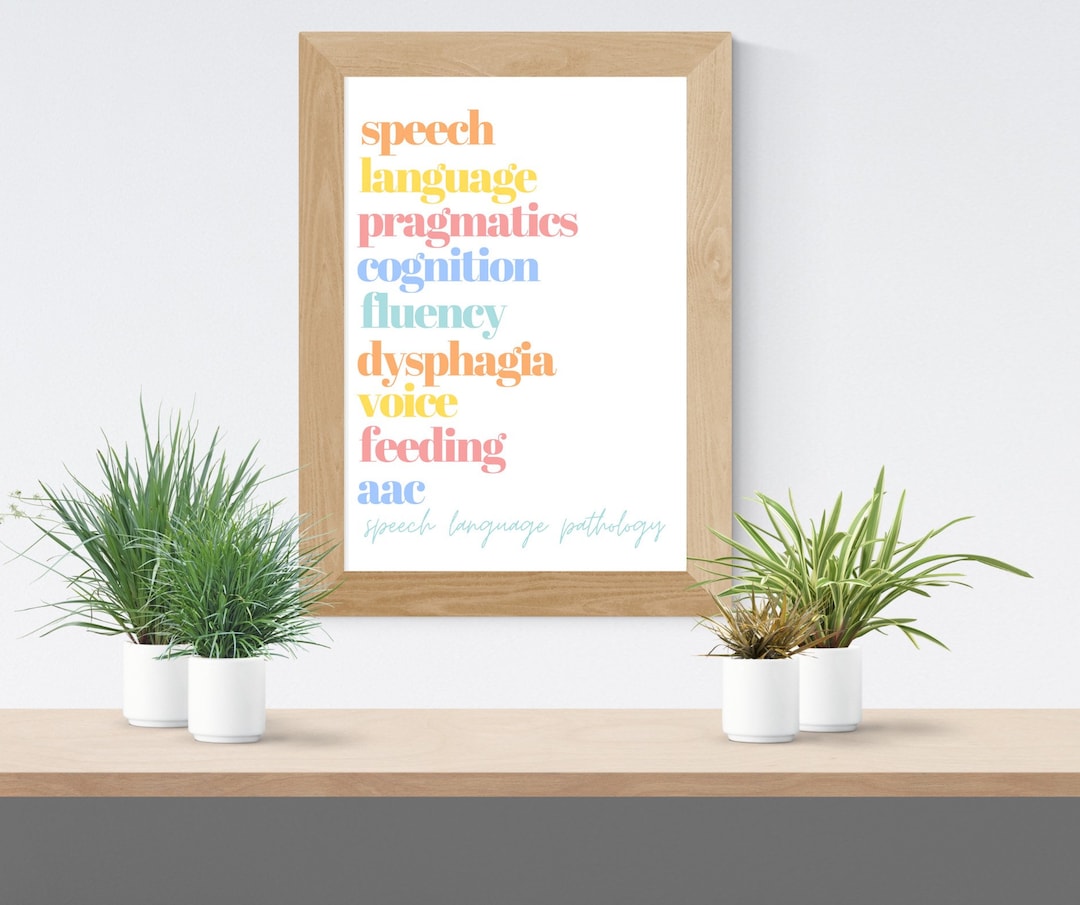 SLP Wall Art Digital Download - "colorful Scope of Practice" - Etsy