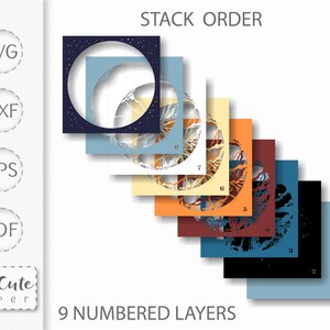 May include: Stack order diagram for a layered paper craft project. Nine numbered layers are shown, with each layer featuring a different color and design. The layers are arranged in a circular pattern, with the top layer being a dark blue square with a circle cut out. The bottom layer is a light blue square with a circle cut out.
