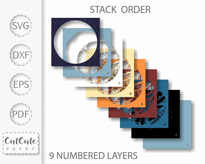 May include: Stack order diagram for a layered paper craft project. Nine numbered layers are shown, with each layer featuring a different color and design. The layers are arranged in a circular pattern, with the top layer being a dark blue square with a circle cut out. The bottom layer is a light blue square with a circle cut out.