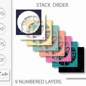 May include: Stack order diagram for a layered paper craft project. Nine numbered layers are shown, with the top layer being a white background and the bottom layer being a black background with white dots. The layers in between are various shades of blue, green, pink, and yellow with white dots.