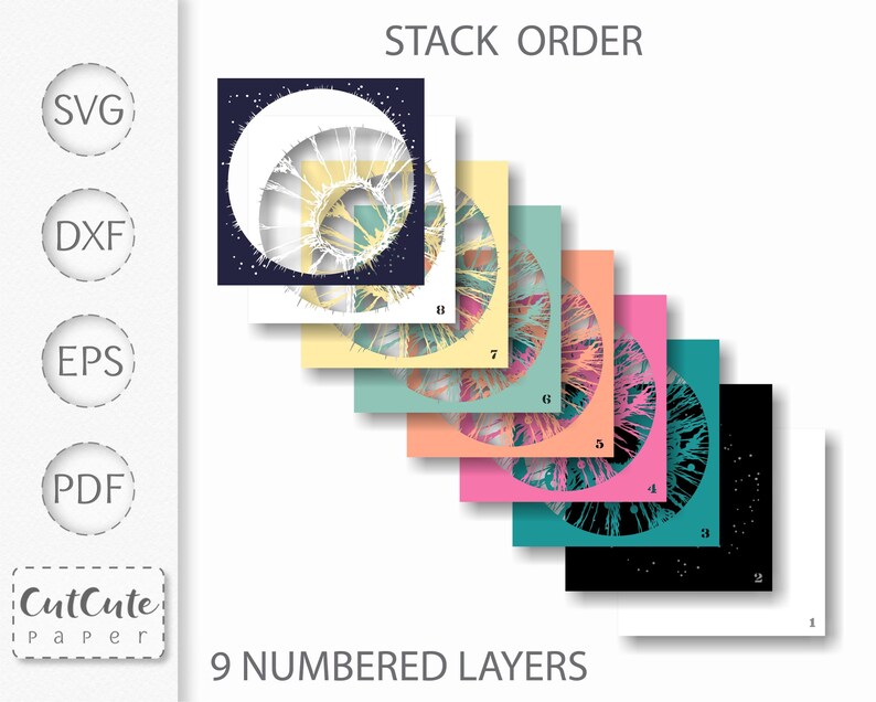 May include: Stack order diagram for a layered paper craft project. Nine numbered layers are shown, with the top layer being a white background and the bottom layer being a black background with white dots. The layers in between are various shades of blue, green, pink, and yellow with white dots.