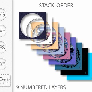 May include: Nine numbered layers of a paper cut design. The design is a circle with a crescent moon shape inside. The layers are in different colors, including blue, pink, purple, and black. The design is labeled "Stack Order" and "9 Numbered Layers".