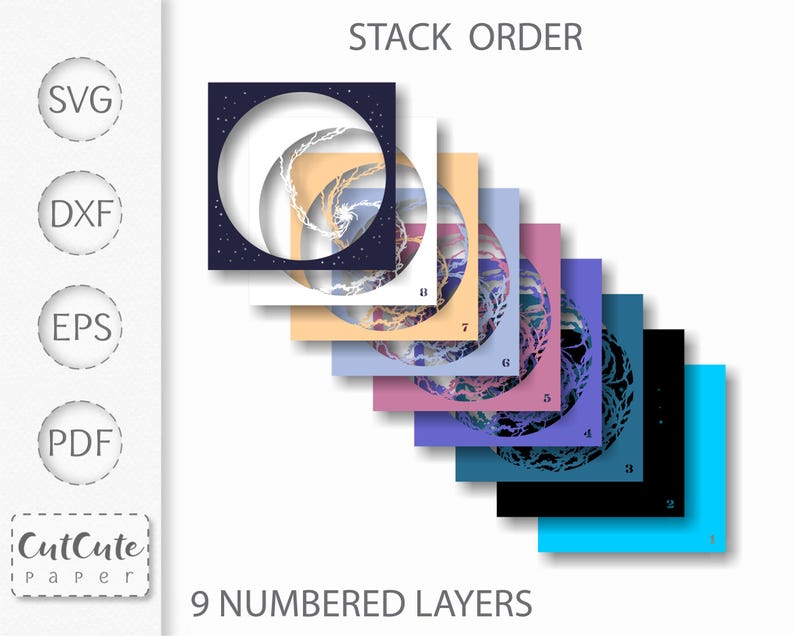 May include: Nine numbered layers of a paper cut design. The design is a circle with a crescent moon shape inside. The layers are in different colors, including blue, pink, purple, and black. The design is labeled "Stack Order" and "9 Numbered Layers".