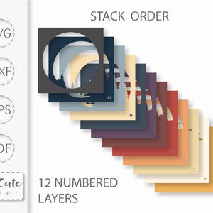 May include: A stack of 12 numbered layers of paper, each with a different color and design, showing a sunset scene with mountains and trees. The top layer is black with a circular cut-out. The text "STACK ORDER" is at the top of the image and "12 NUMBERED LAYERS" is at the bottom.