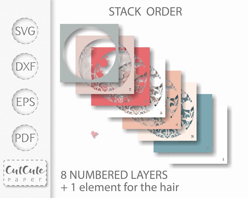 May include: A layered paper craft design with eight numbered layers and an additional element for hair. The design features a floral pattern with a circular cutout. The color palette includes shades of pink, blue, and grey. Text includes "STACK ORDER" and "CutCute paper".