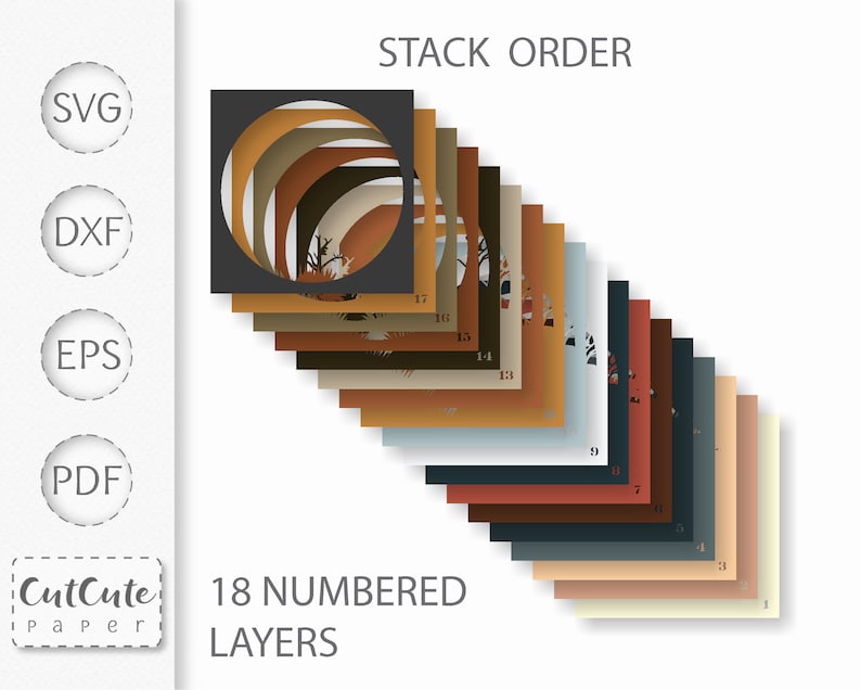 May include: A stack of 18 numbered layers of paper for a layered paper craft project. The layers are in various shades of brown, orange, beige, blue, and gray. The top layer is a black circle with a cut-out circle in the center. The text "STACK ORDER" is at the top of the image. The text "18 NUMBERED LAYERS" is below the stack of paper.