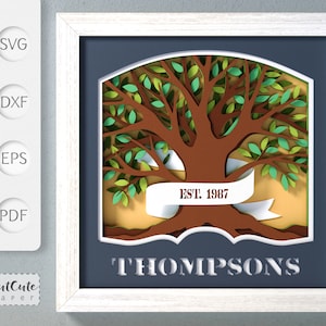 Stammbaum Schatten Box SVG Vorlage, DIY Wanddekor, geschichteter Karton Familie etabliert Scherenschnitt für Cricut, Familie Wandkunst