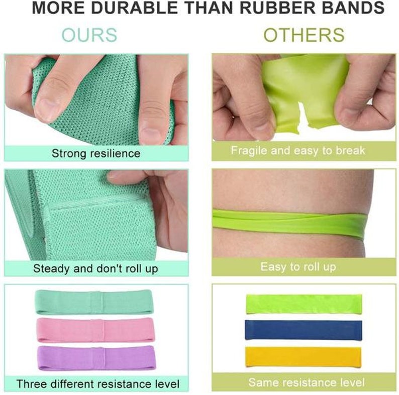Puede incluir: Comparaci&oacute;n de dos tipos de bandas de resistencia para ejercicio. La fila superior muestra una banda de tela verde que es fuerte y resistente, mientras que la fila inferior muestra una banda de goma verde que es fr&aacute;gil y f&aacute;cil de romper. La fila del medio muestra que la banda de tela es estable y no se enrolla, mientras que la banda de goma se enrolla f&aacute;cilmente. La fila inferior muestra tres bandas de tela de diferentes colores, que representan tres niveles de resistencia diferentes, mientras que las bandas de goma son todas del mismo color y nivel de resistencia.