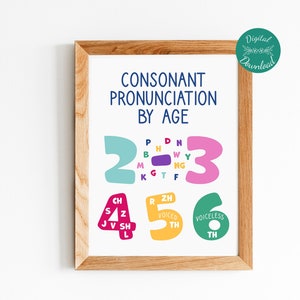 Consonant Pronunciation By Age, Bright Colors, Speech Therapy Office Display, Developmental Classroom Poster