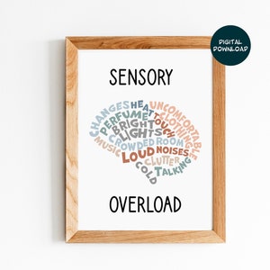 Sensory Overload Poster, Sensory Integration Print, Autism Awareness Decor, Digital Download, Abstract Brain Art