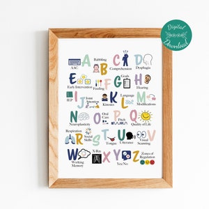 ABC's of Speech Therapy, Digital Download, Wall Decor for Speech Therapist, Classroom, School Wall Art, Cute Print for SLP