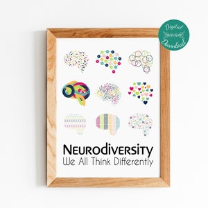Neurodiversity Vertical Poster, We All Think Differently, Brain Art, Neurodiversity Poster, Printable Wall Art