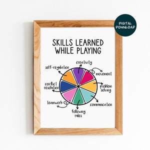 Skills Learned While Playing, Bright Classroom Poster, Play Therapy Print, Occupational Therapy Wall Art, Digital Download