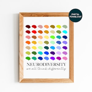 Multicolored Brain Art, Neurodiversity We All Think Differently, Neurodivergent Art, Diversity Wall Print, Therapy Poster
