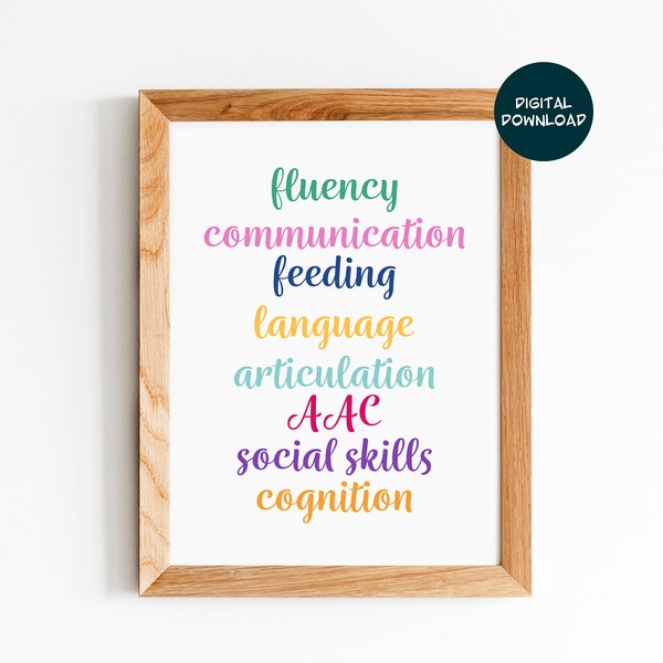 Speech Therapy Terms, Bright and Colorful, Wall Art for Speech Therapist