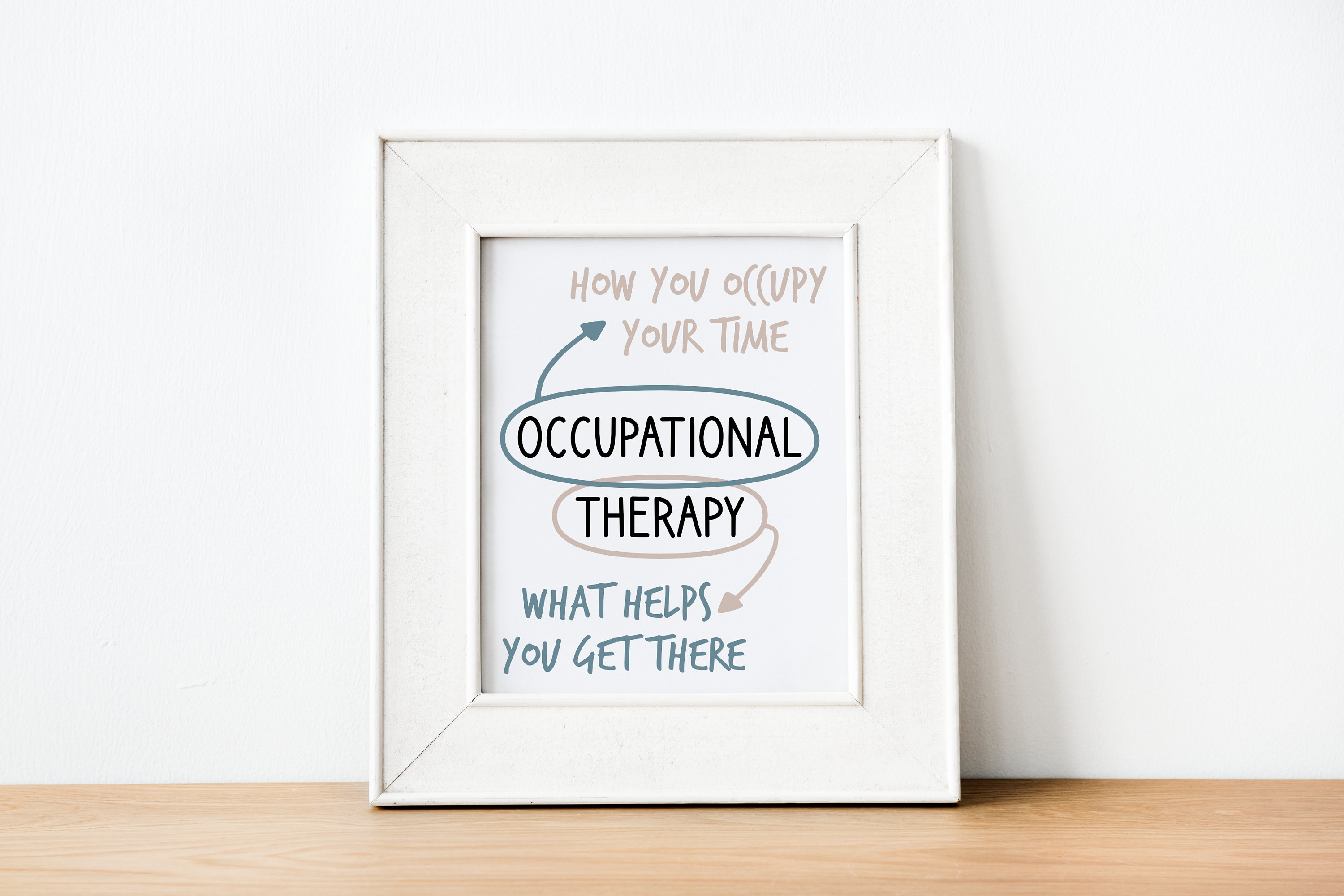 Poster for Occupational Therapy Occupational Therapy Print Etsy UK