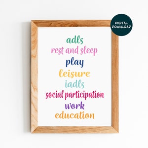 Areas of Occupation, Occupational Therapy Wall Decor, Poster for Occupational Therapists, Bright and Fun Therapy Digital Download