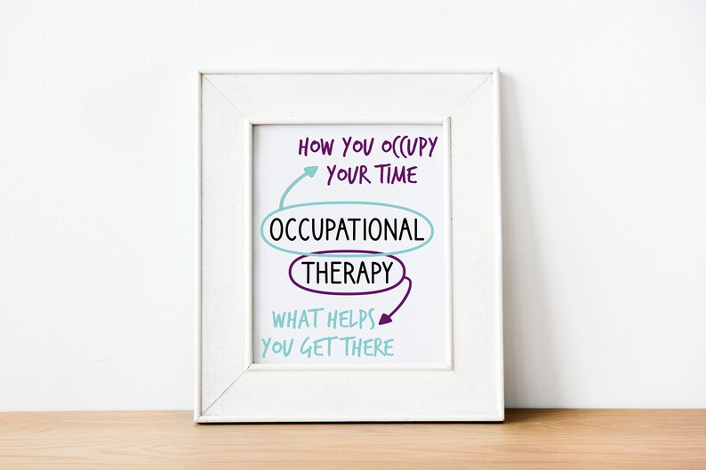 Occupational Therapy Poster What is Occupational Therapy - Etsy